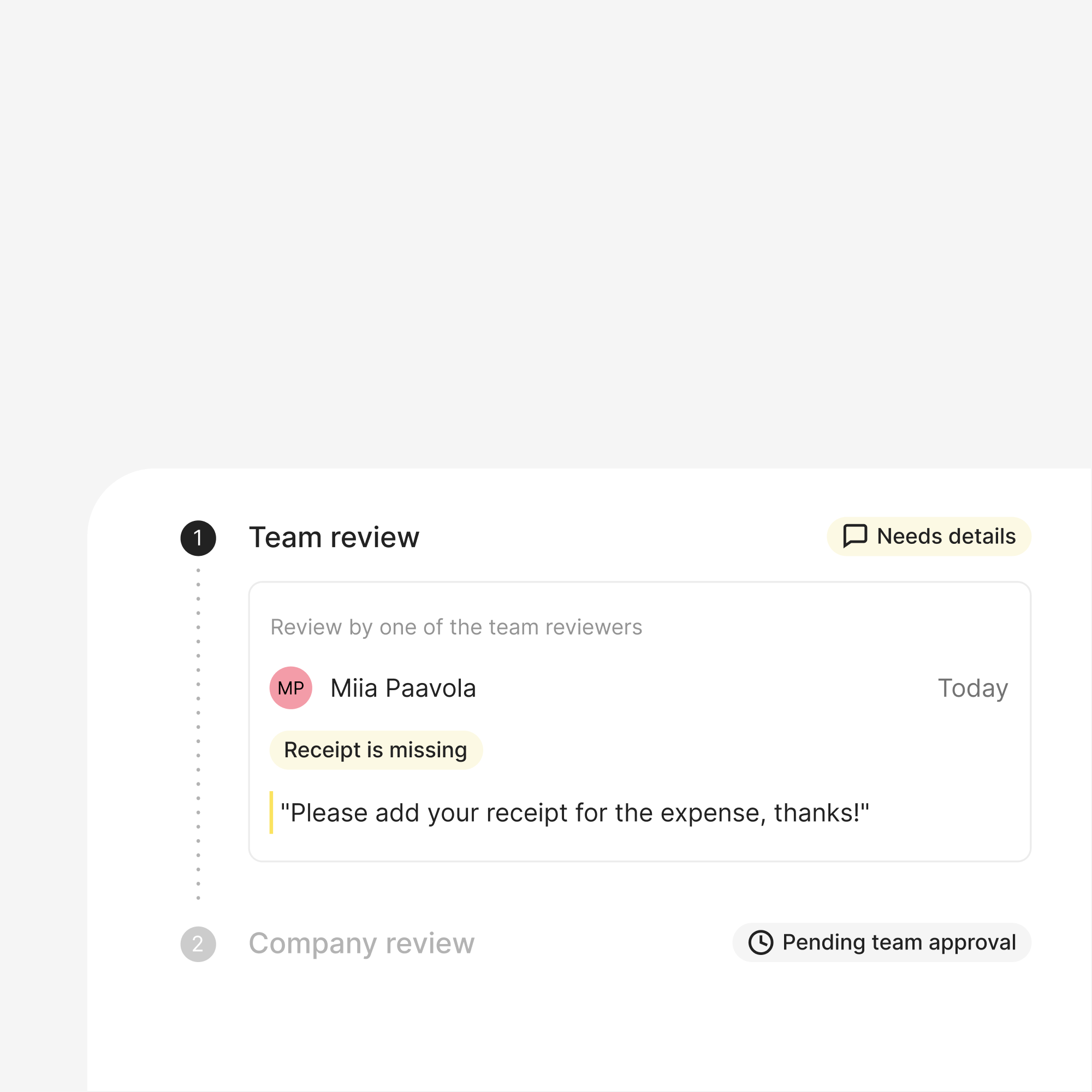 Sequential Review workflow screen showing ordered approval steps.