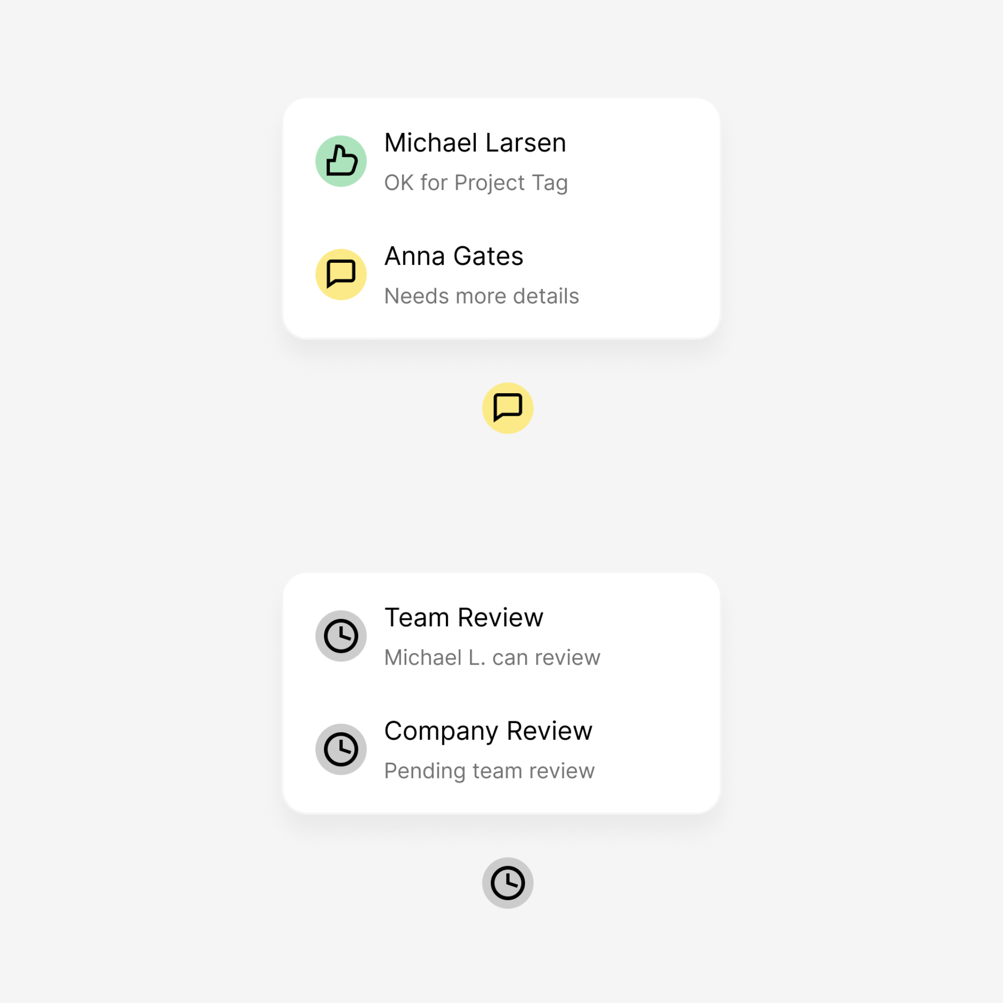 Sequential Review status detail screen.